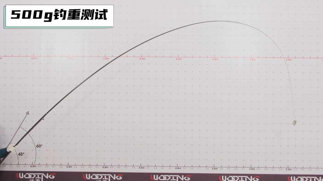 沃鼎王者神剑丨素材竿5H5.4m腰力和钓重测试，先睹为快！